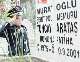 ŞEHİTLER ANILDI