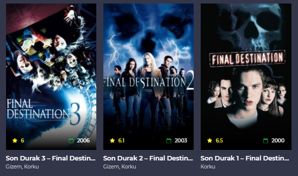 En Çok Sevilen Filmler