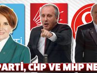 İYİ PARTİ CHP VE MHP NERDE