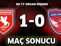 Samsunspor - Nigde Anadolu FK