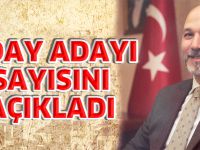 ADAY ADAYI SAYISINI AÇIKLADI