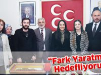 “Fark Yaratmayı Hedefliyoruz”