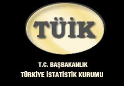 Açılan şerket sayısı azaldı