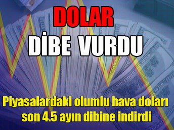 Dolar dibe vurdu