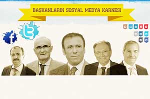 BAŞKANLARIN KARNESİ