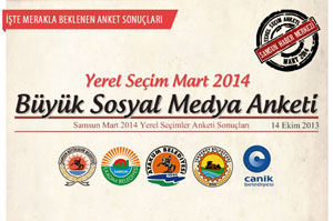 SOSYAL MEDYA ANKETİ