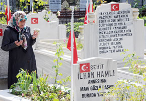 MEZARLIKLARA ZİYARETÇİ AKINI