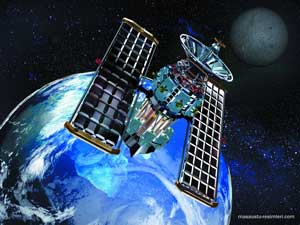 Çin ve Brezilyadan uzaya ortak uydu