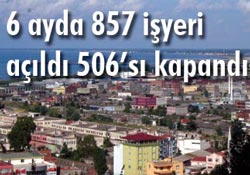 İşyerlerinin yüzde 70'i kapandı