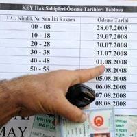 İtiraz için bize gelmeyin....