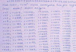 100 Yıllık Matematik Sorusu