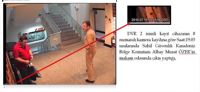 Sahil Güvenlik Komutanlığı iddianamesi