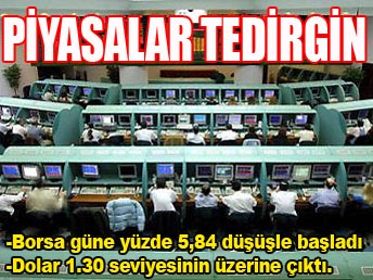 İMKB düşüşle başladı ...