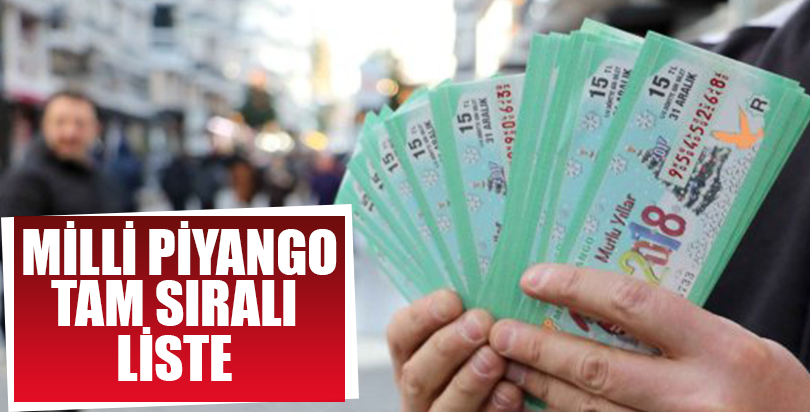 Milli Piyango Sonuçları