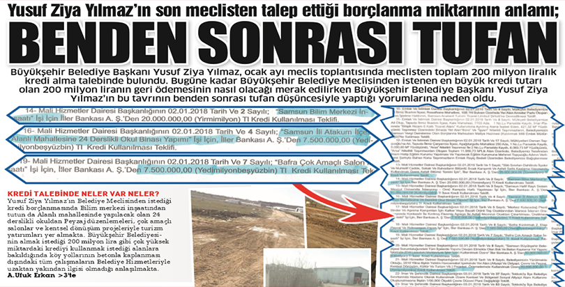 Yusuf Ziya Yılmaz’ın son meclisten talep ettiği borçlanma miktarının anlamı;BENDEN SONRASI TUFAN