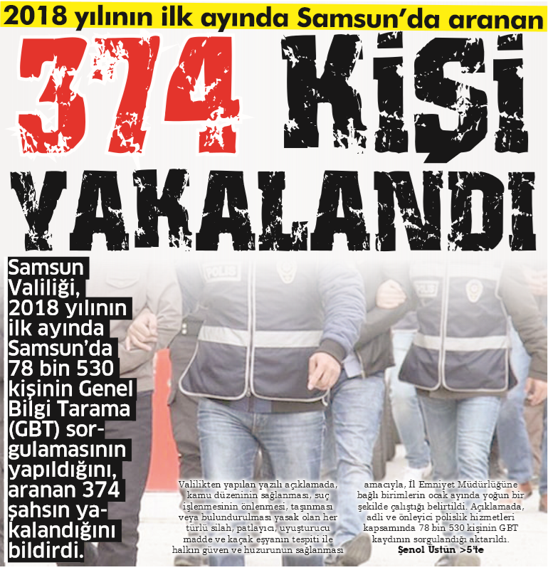 Samsun'da aranan 374 kişi yakalandı