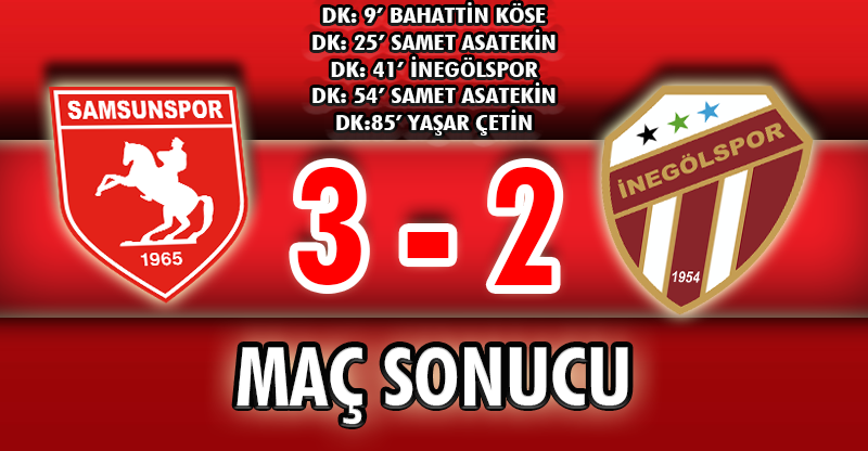 Samsunspor - İnegölspor