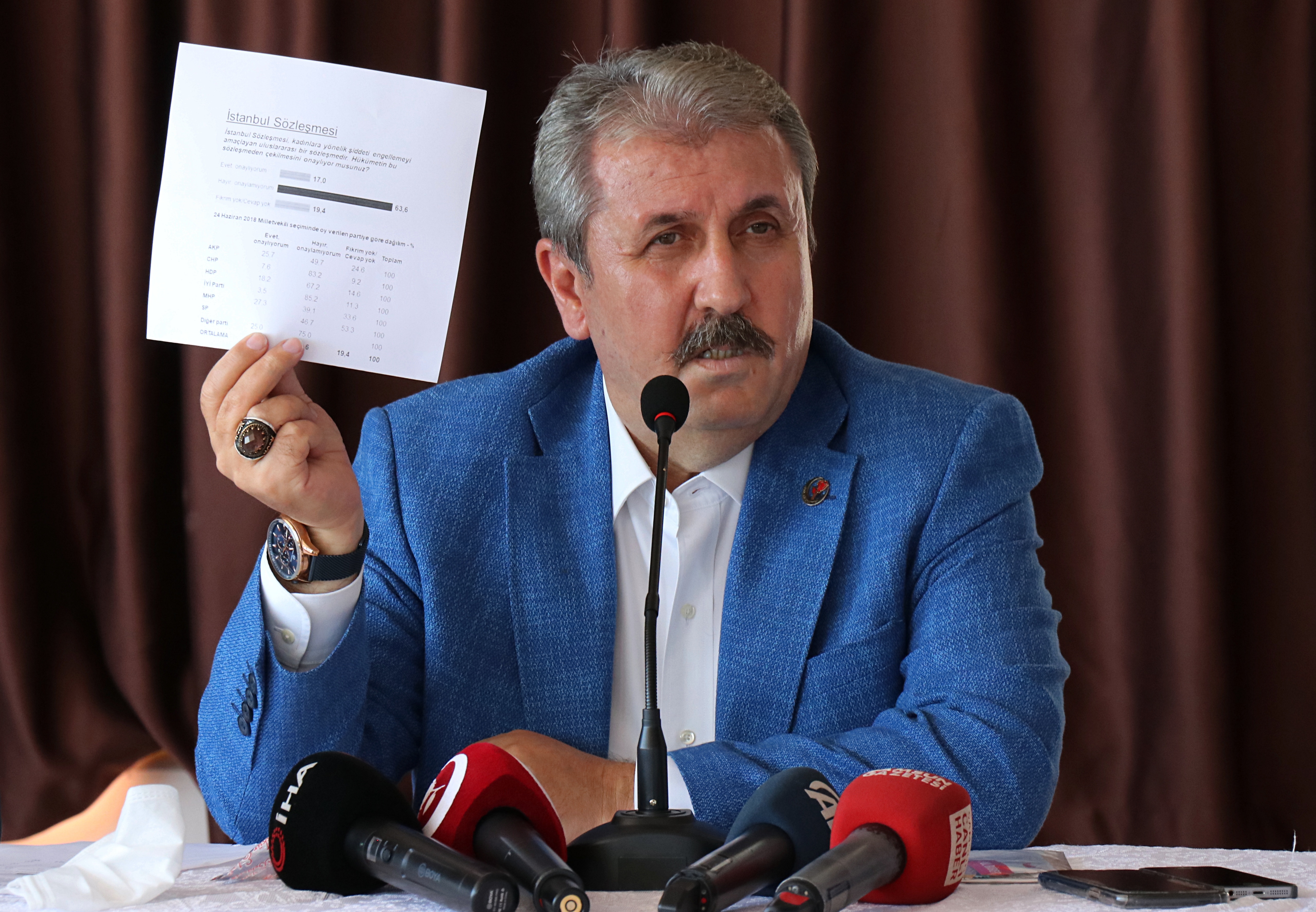 HER MÜSLÜMAN BUNDAN BÜYÜK BİR GURUR DUYMALI