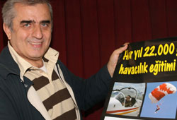 "Görevimiz havaccılık eğitimi vermektir"