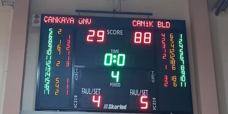 BASKETBOLDA CANİK FARKI