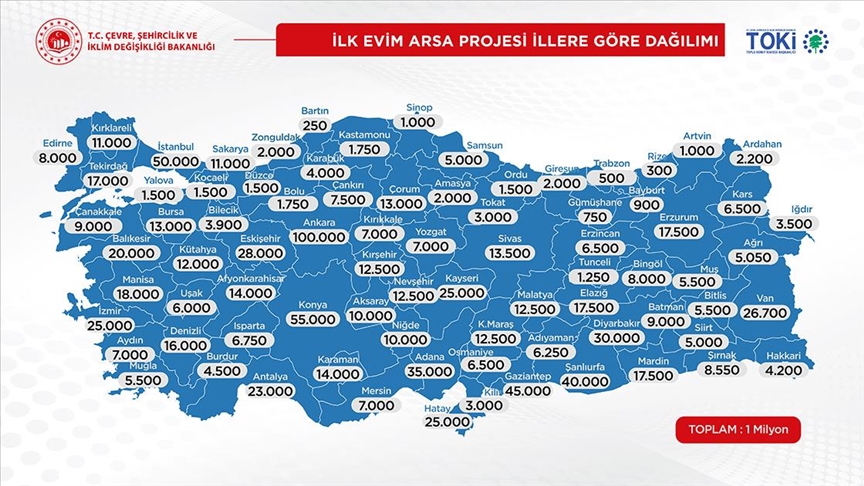 BAKAN KURUM, BAŞVURU DETAYLARINI ANLATTI