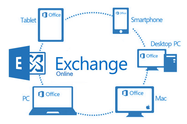 Exchange Mail Nedir?