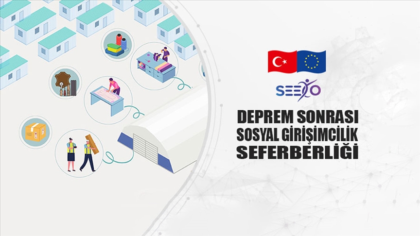 SOSYAL GİRİŞİMCİLİK SEFERBERLİĞİ