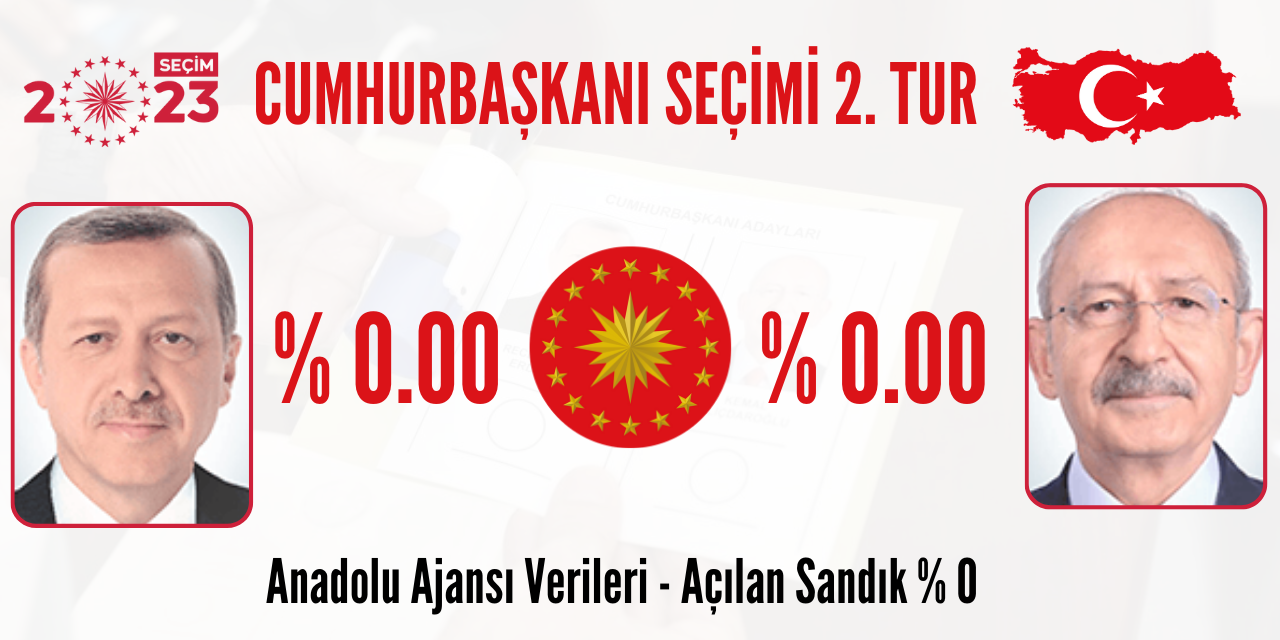 Cumhurbaşkanlığı Seçimi 2. Tur Sonuçları