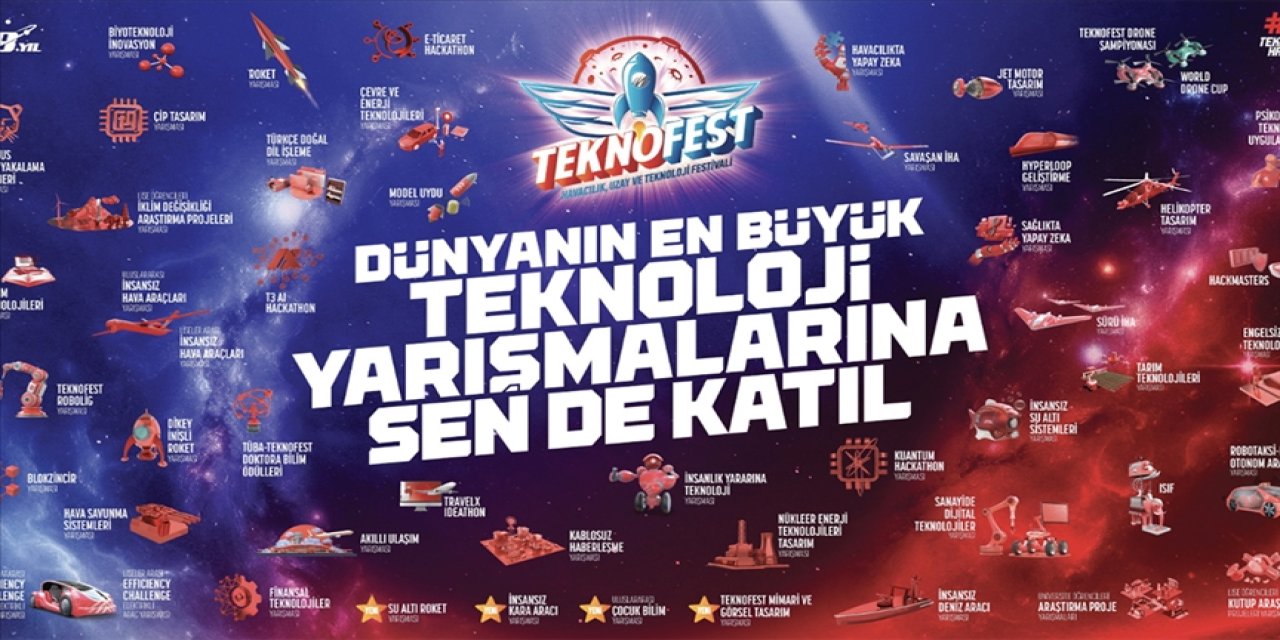 TEKNOFEST 2025 için başvurular başladı