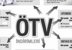 ÖTV zammı fiyatları 7.7 arttırdı