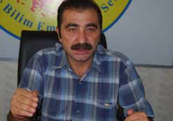 Hak ihlali yapılmakta