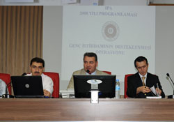 İnsan Kaynakları geliştirme programkı