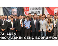 CHP Gençlik Kolları Bodrumda