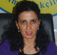 Ders kitaplarında cinsiyet ayrımcılığı