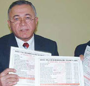 Dişhekimleri sorunlarını Ankara'ya taşıyacak