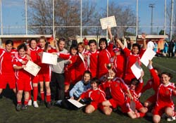 İLÇE ŞAMPİYONU TİCARET