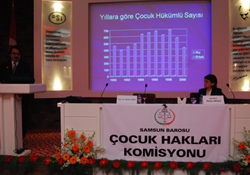 İlk suç 18 yaş altında işleniyor