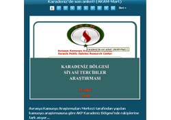 AK Parti'nin vekil sayısı 5'e düşüyor