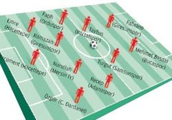 Golcü Turgut haftanın karmasında yer buldu