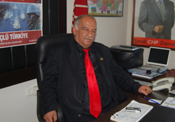 Siz kimsiniz?