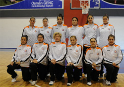 Canik basketbolda iddialı