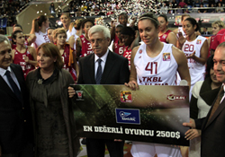 Caner Yıllar'dan TBF'ye Teşekkür