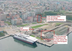 Bandırma Limanı Çelebi'nin