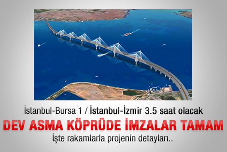 Dev asma köprü için imzalar atıltı