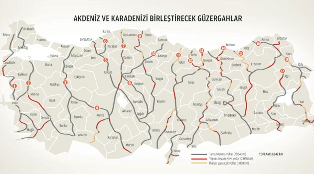 Akdeniz ile Karadeniz, 11 bin kilometre yolla birleşiyor
