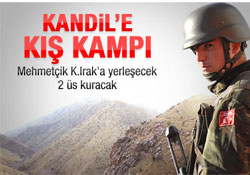 Tskda sınır ötesi haerat hazırlıkları