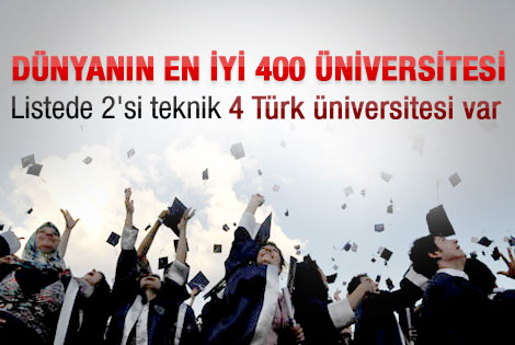 Dünyanın en iyileri arasında 4 Türk üniversitesi