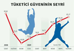 Hakkın var da paran var mı?