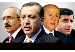 GENAR'ın seçim anketinde 1. değişmedi