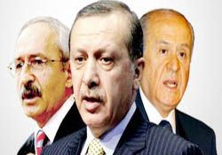 Bugün seçim olsa ne olur?